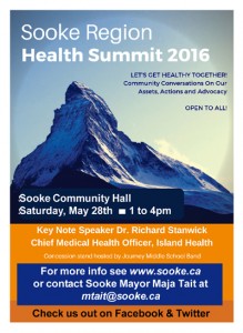 2nd wave Sooke Region Health Summit 2016 -adonline-WSV-web400