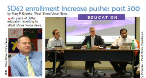 SD62 enrollment increase pushes past 500 SD62, population, west shore, students, classroom