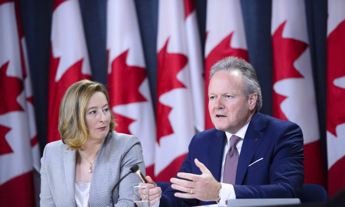 bank of canada, stephen poloz, carolyn wilkins, interest rate