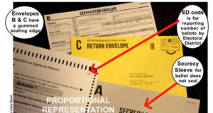 Pro Rep ballot deadline coming up November 30 proportional representation, ballot