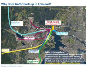 colwood, traffic congestion, highway 1, mackenzie interchange