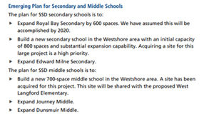 Land clearing has begun for two new schools in West Langford SD62, new schools