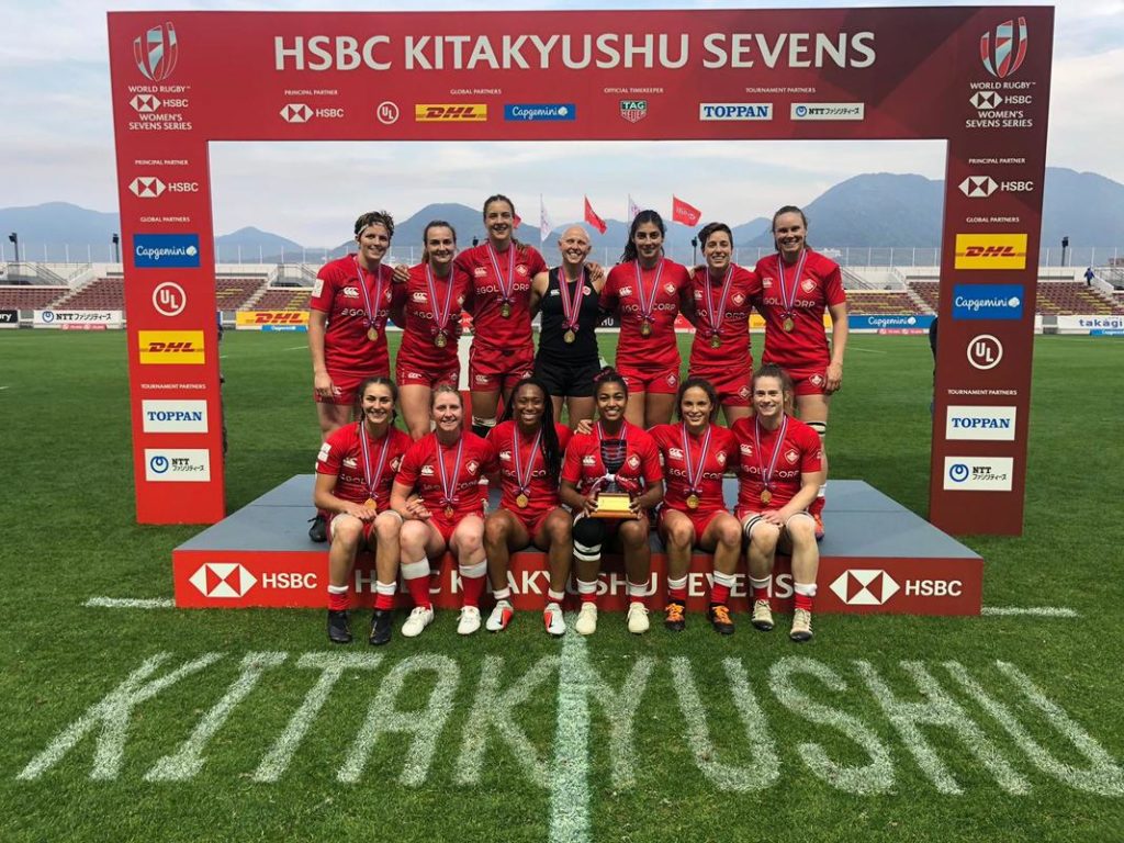 Canada Women's Sevens, gold medal in Japan, April 2019