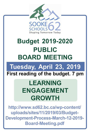 SD62, budget 2019-2020