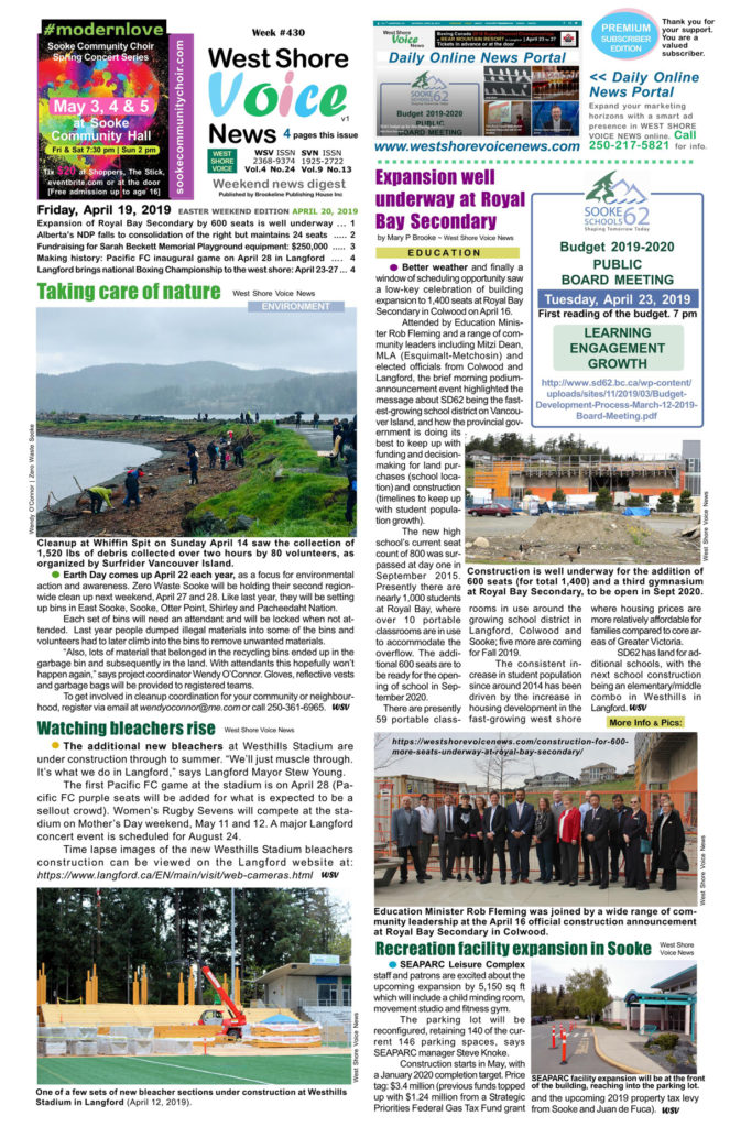 West Shore Voice News, April 19 2019, Earth Day, Easter