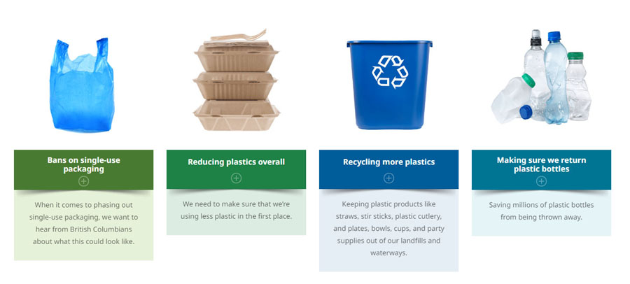 reducing plastic waste