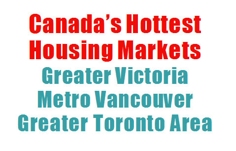 hot housing markets, Canada