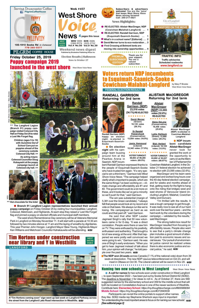 West Shore Voice News, October 25 2019, page 1