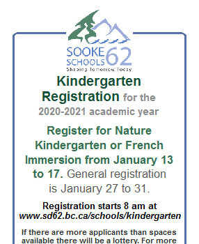 SD62, Kindergarten Registration