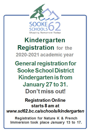 Kindergarten Registration, SD62, 2020