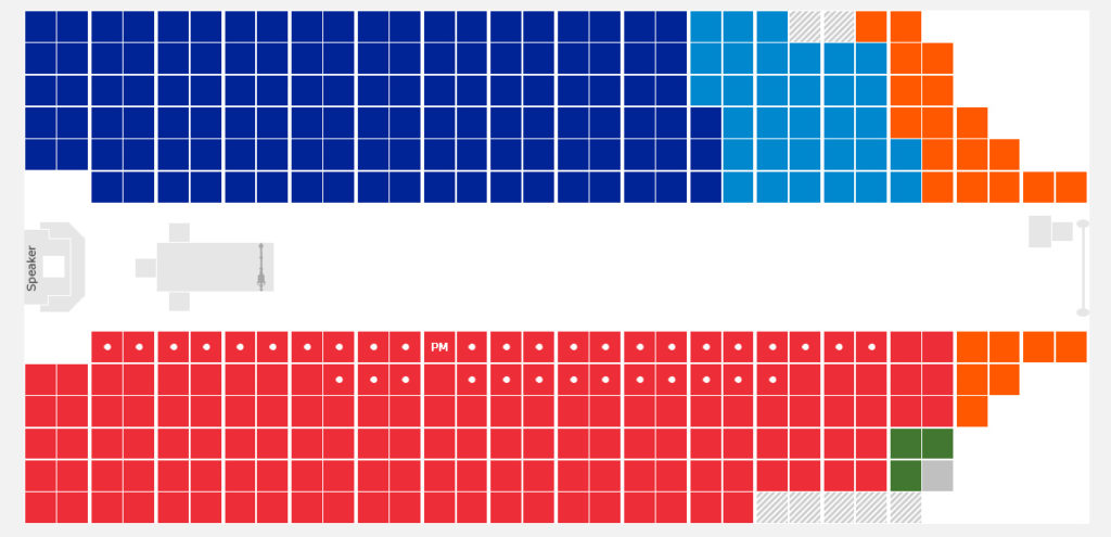 House of Commons, seating plan, 43rd Parliament
