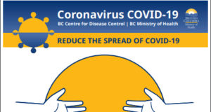 COVID-19: distancing does work, it saves lives physical distancing, COVID-19, BC CDC