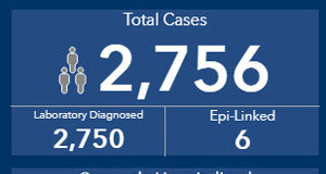 PHO says stay the course, next COVID-19 data modelling June 22 BC CDC, COVID-19, dashboard, June 16 2020
