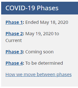 COVID-19 Phases in BC, June 19, 2020
