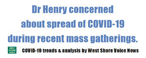 Watch for COVID-19 symptoms if you participated in large gatherings mass gatherings, COVID-19, get tested