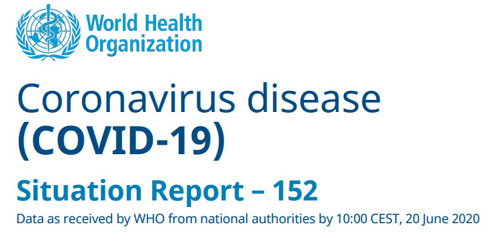 World Health Organization Situation Report #152, June 20, 2020.