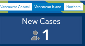 one new case, Island Health, Vancouver Island, age 20-29, COVID