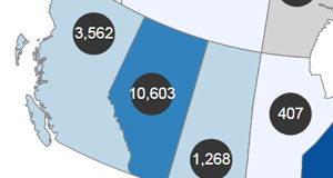 July 29: Premiers meet with Trudeau about shared COVID response PHAC, Canada, COVID