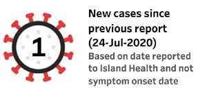 Word swirls in Sooke about local case of COVID-19 new case, COVID-19, Island Health