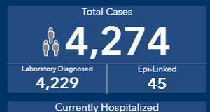COVID BC Aug 13: another significant daily case count, and a reminder to stay within bubbles COVID cases, August 13 2020
