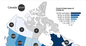 Over 127,000 COVID cases in Canada so far, over 9,000 deaths total cases, COVID, Canada, August 29, 2020