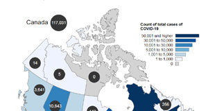 COVID Aug 3: global, USA & Canada – cases & deaths PHAC, COVID, August 3 2020