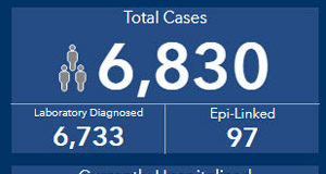 Sept 10: COVID cases up by 139 today COVID-19 cases, September 10 2020, BC
