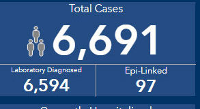 Sept 9: COVID cases up by 100 today COVID-19 cases, BC, September 9 2020