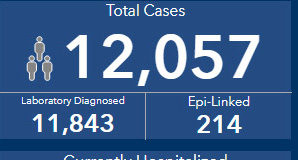 COVID Oct 21: surge in daily cases after Thanksgiving incubation COVID stats, October 21, 2020
