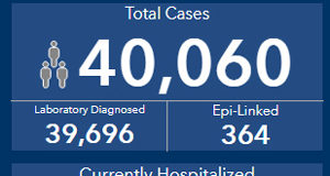 Highest BC COVID death tally one day after vaccines announced COVID, BC, December 10, 2020