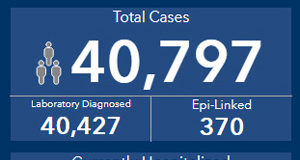 COVID Dec 11: into a stay-at-home weekend with 9,589 active cases BC, COVID, summary, December 11, 2020