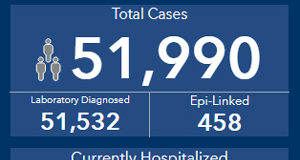 Year-end COVID report by Dr Henry & Minister Dix: vaccines, long-term care jobs COVID, BC, cases, hospitalizations, Dec 31 2020