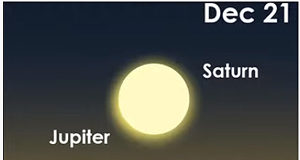 Winter solstice features a ‘superstar’ light show Dec 21 December 21, 2020, winter solstice, Jupiter & Saturn