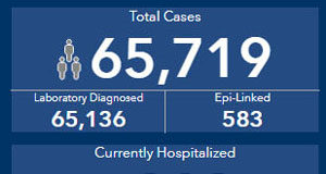 COVID at January 27: one year in COVID, January 27, 2021, BC