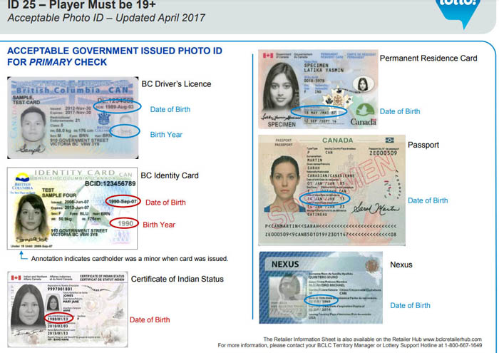 BCLC, government ID, age