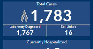 COVID Year 2: Vancouver Island summary at Feb 5 COVID, Island Health, February 5, 2021