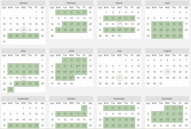 Singh: social & economic mobility greatly impacted by pandemic - Island