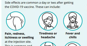 Vaccine side-effects can be similar to being sick with COVID vaccine aftercare