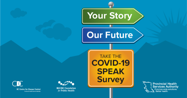 COVID survey