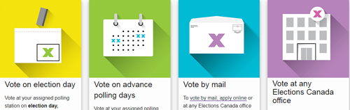 ways to vote, elections canada
