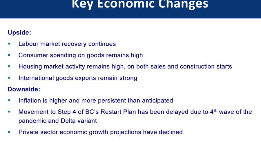 key economic changes, bc