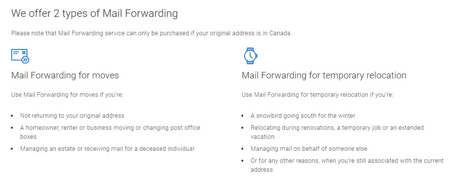 canada post, mail forwarding