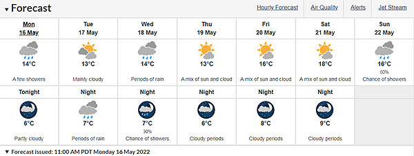 weather, victoria, may 2022