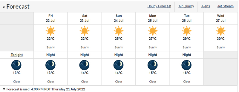 heat, forecast, july 2022