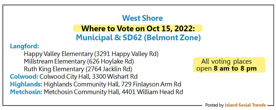 oct 15, 2022, election, locations
