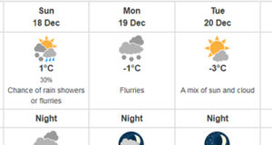 Preparing for colder than normal temperatures and snow weather, dec 18