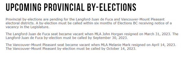 bc, by-election, langford juan de fuca, 2023