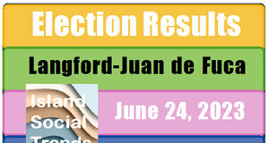 Langford-Juan de Fuca: June 24 election day RESULTS election results, langford-juan de fuca, june 24, 2023