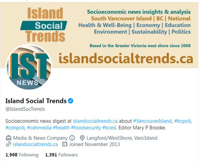 twitter profile, island social trends