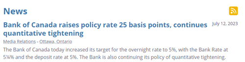bank rate, july 12, 2023, increase